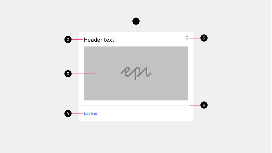 cards expandable card anatomy