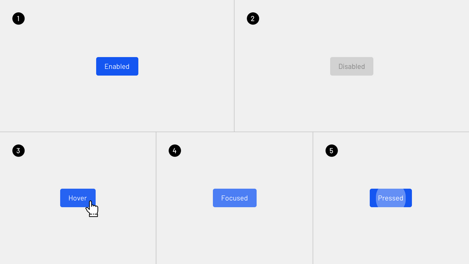 Contained button states